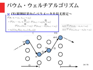 34 / 78
バウム・ウェルチアルゴリズム
〜 (3) 観測結果からパラメータを最尤推定〜
【
※
① ②
③ ④
②
③
ωi
xt
ωj
xt+1
t t+1
① ②
 