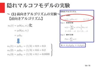59 / 78
隠れマルコフモデルの実験
〜 (1) 前向きアルゴリズムの実験〜
【前向きアルゴリズム】
・ step1: 初期化
 