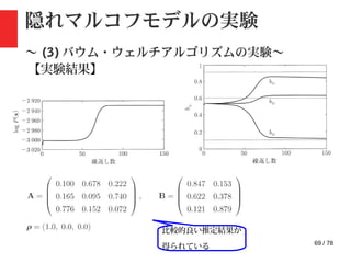 69 / 78
隠れマルコフモデルの実験
〜 (3) バウム・ウェルチアルゴリズムの実験〜
【実験結果】
比較的良い推定結果が
得られている
 