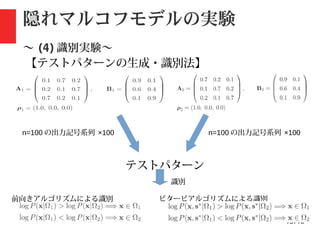73 / 78
隠れマルコフモデルの実験
〜 (4) 識別実験〜
【テストパターンの生成・識別法】
n=100 の出力記号系列 ×100 n=100 の出力記号系列 ×100
テストパターン
識別
前向きアルゴリズムによる識別 ビタービアルゴリズムによる識別
 