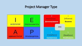 Project Manager Type
 