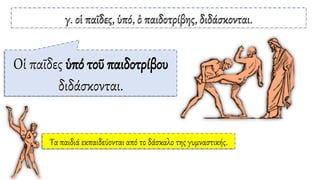 γ. οἱ παῖδες, ὑπό, ὁ παιδοτρίβης, διδάσκονται.
Οἱ παῖδες ὑπό τοῦ παιδοτρίβου
διδάσκονται.
Τα παιδιά εκπαιδεύονται από το δάσκαλο της γυμναστικής.
 