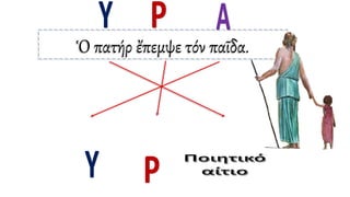 Ὁ πατήρ ἔπεμψε τόν παῖδα.
 