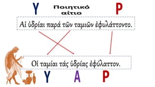Οἱ ταμίαι τάς ὑδρίας ἐφύλαττον.
Αἱ ὑδρίαι παρά τῶν ταμιῶν ἐφυλάττοντο.
 