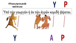 Ὑπό τῶν γεωργῶν ἡ ἐκ τῶν ἀγρῶν κομιδή φέρεται.
 
