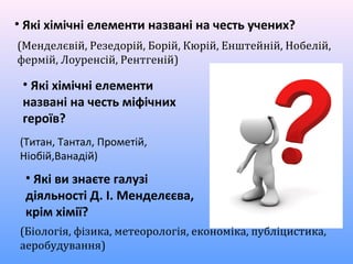 •Якіхімічніелементиназваніначестьучених?
(Менделєвій, Резедорій, Борій, Кюрій, Енштейній, Нобелій,
фермій, Лоуренсій, Рентгеній)
•Якіхімічніелементи
названіначестьміфічних
героїв?
(Титан, Тантал, Прометій,
Ніобій,Ванадій)
•Яківизнаєтегалузі
діяльностіД.І.Менделєєва,
крімхімії?
(Біологія, фізика, метеорологія, економіка, публіцистика,
аеробудування)
 