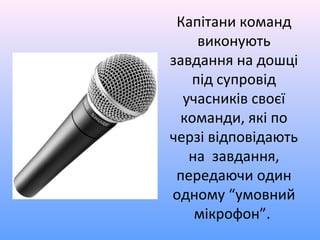 Капітани команд
виконують
завдання на дошці
під супровід
учасників своєї
команди, які по
черзі відповідають
на завдання,
передаючи один
одному “умовний
мікрофон”.
 