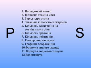 1. Порядковий номер
2. Відносна атомна маса
3. Заряд ядра атома
4. Загальна кількість електронів
5. Кількість електронів на
зовнішньому рівні
6. Кількість протонів
7. Кількість нейтронів
8. Електронна формула
9. Графічне зображення
10.Формула вищого оксиду
11.Формула водневої сполуки
12.Валентність
Р S
 