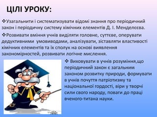 ЦІЛІ УРОКУ:
 