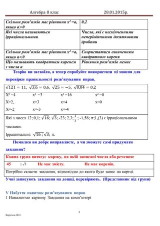 Алгебра 8 клас 28.01.2015р.
4
Киричок В.О.
Скільки розв’язків має рівняння х2
=а,
якщо а>0
0,2
Які числа називаються
ірраціональними
Числа, які є нескінченними
неперіодичними десятковими
дробами
Скільки розв’язків має рівняння х2 =а,
якщо а<0
Скористатися означенням
квадратного кореня
Що називають квадратним коренем
з числа а
Рівняння розв’язків немає
Теорію ви засвоїли, а тепер спробуйте використати ці знання для
перевірки правильності розв’язування вправ.
√121 = 11, √3,6 = 0,6, √25 = −5, √0,04 = 0,2
Х2 =4 х2 =3 х2 =16 х2 =0
Х=2, х=3 х=4 х=0
Х=-2 х=-3 х=-4
Які з чисел 12; 0,1; √16; √3; -23; 2,3;
1
3
; -1,56; 𝜋;1,(3) є ірраціональними
числами.
Ірраціональні: √16 ; √3; 𝜋.
Помилки ви добре виправляєте, а чи зможете самі придумати
завдання?
Кожна група витягує картку, на якій записані числа або речення:
45 3 Не має змісту. Не має коренів.
Потрібно скласти завдання, відповіддю до якого буде запис на картці.
Учні записують завдання на дошці, перевіряють. (Представник від групи)
V Набуття навичок розв’язування вправ
1 Намалюємо картину Завдання на комп’ютері
 