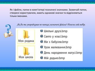 Як і файли, папки в комп’ютері позначені значками. Зазвичай папки,
створені користувачем, мають однакові значки та відрізняються
тільки іменами.
Як би ти упорядкував по папках зазначені файли? Поясни свій вибір.
 