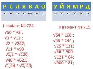 Р С Л Я В А О
6 33 12 20 0,84 50 22
У Й И М Р Д
84 60 88 80 180 55
 