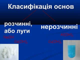 Класифікація основ
розчинні,
або луги
нерозчинні
NaOH
Ca(OH)2
Al(OH)3
Сu(OH)2
 