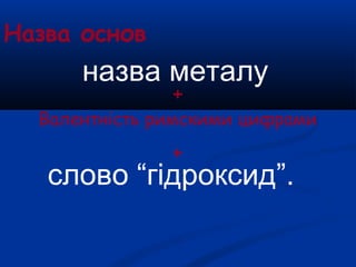 Назва основ
назва металу
+
слово “гідроксид”.
+
Валентність римскими цифрами
 