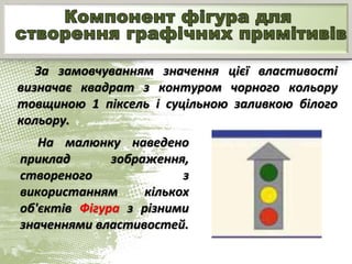 За замовчуванням значення цієї властивості
визначає квадрат з контуром чорного кольору
товщиною 1 піксель і суцільною заливкою білого
кольору.
На малюнку наведено
приклад зображення,
створеного з
використанням кількох
об'єктів Фігура з різними
значеннями властивостей.
 
