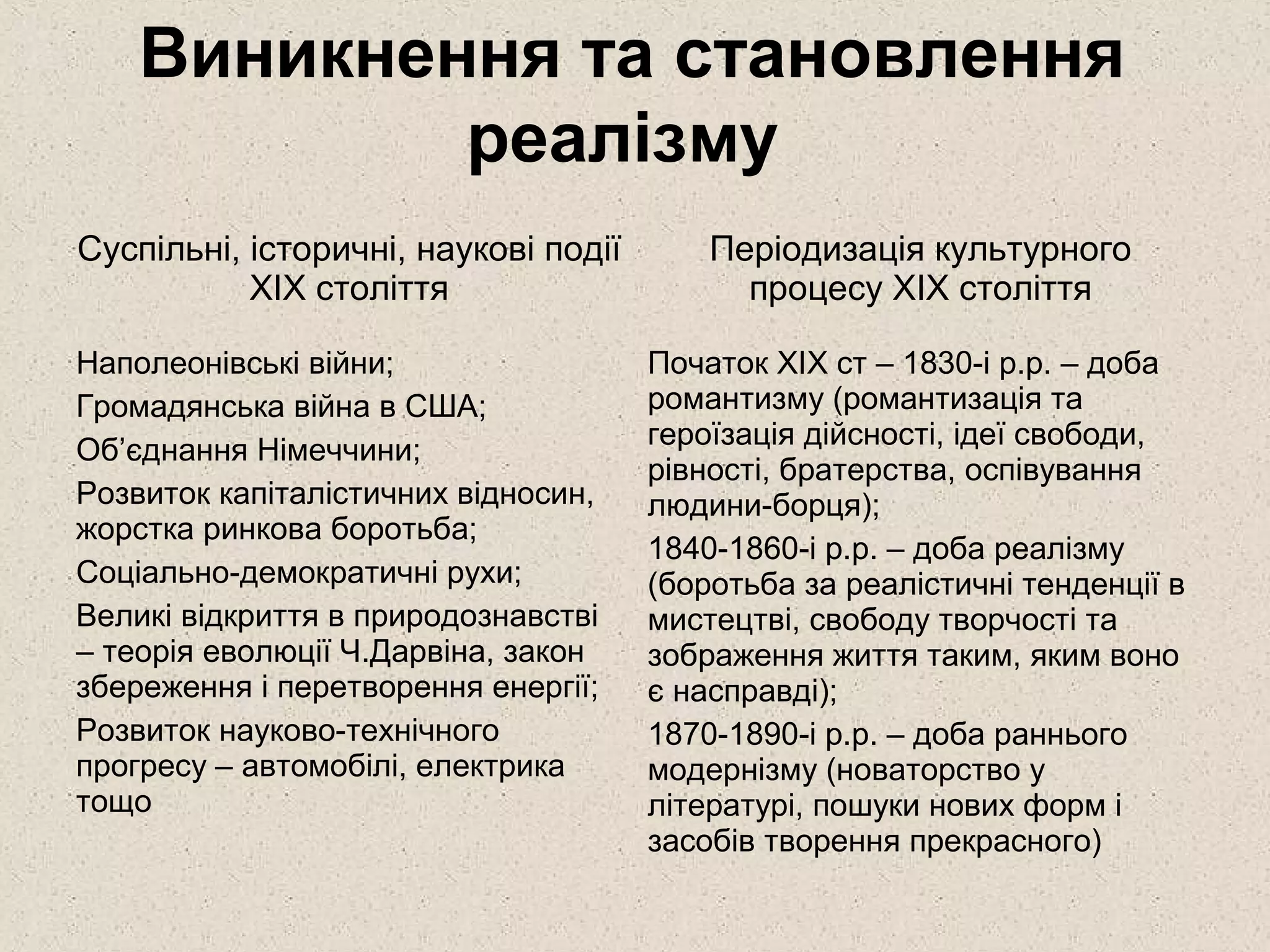 Виникнення та становлення
реалізму
Суспільні, історичні, наукові події
ХІХ століття
Періодизація культурного
процесу ХІХ століття
Наполеонівські війни;
Громадянська війна в США;
Об’єднання Німеччини;
Розвиток капіталістичних відносин,
жорстка ринкова боротьба;
Соціально-демократичні рухи;
Великі відкриття в природознавстві
– теорія еволюції Ч.Дарвіна, закон
збереження і перетворення енергії;
Розвиток науково-технічного
прогресу – автомобілі, електрика
тощо
Початок ХІХ ст – 1830-і р.р. – доба
романтизму (романтизація та
героїзація дійсності, ідеї свободи,
рівності, братерства, оспівування
людини-борця);
1840-1860-і р.р. – доба реалізму
(боротьба за реалістичні тенденції в
мистецтві, свободу творчості та
зображення життя таким, яким воно
є насправді);
1870-1890-і р.р. – доба раннього
модернізму (новаторство у
літературі, пошуки нових форм і
засобів творення прекрасного)
 