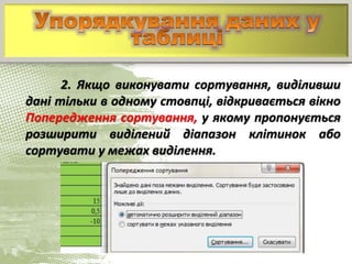 2. Якщо виконувати сортування, виділивши
дані тільки в одному стовпці, відкривається вікно
Попередження сортування, у якому пропонується
розширити виділений діапазон клітинок або
сортувати у межах виділення.
 