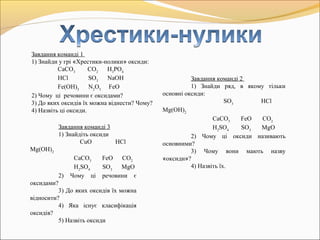 Завдання команді 1
1) Знайди у грі «Хрестики-нолики» оксиди:
CaCO3
CO2
H3
PO4
HCl SO3
NaOH
Fe(OH)3
N2
O5
FeO
2) Чому ці речовини є оксидами?
3) До яких оксидів їх можна віднести? Чому?
4) Назвіть ці оксиди.
Завдання команді 2
1) Знайди ряд, в якому тільки
основні оксиди:
SO3
HCl
Mg(OH)2
CaCO3
FeO CO2
H2
SO4
SO3
MgO
2) Чому ці оксиди називають
основними?
3) Чому вони мають назву
«оксиди»?
4) Назвіть їх.
Завдання команді 3
1) Знайдіть оксиди
CuO HCl
Mg(OH)2
CaCO3
FeO CO2
H2
SO4
SO3
MgO
2) Чому ці речовини є
оксидами?
3) До яких оксидів їх можна
відносити?
4) Яка існує класифікація
оксидів?
5) Назвіть оксиди
 