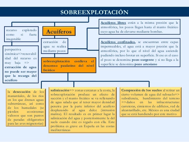Las citas ridículas sobre el alcoholismo