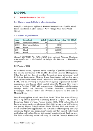 LAO PDR
I. Natural hazards in Lao PDR
1.1 Natural hazards likely to affect the country
Drought; Earthquake; Epidemic; Extreme Temperature; Famine; Flood;
Insect Infestation; Slides; Volcano; Wave / Surge; Wild Fires; Wind
Storm;
1.2 Recent major disasters
year dis_subset killed total_affected dam (US ‘000s)
2000 Diarrhoeal/Enteric 44 ― ―
2000 Diarrhoeal/Enteric 0 9685 ―
2000 Flood 15 450000 ―
2001 Flood 0 453000 ―
2002 Flood 2 150000 ―
Source: ”EM-DAT: The OFDA/CRED International Disaster Database,
www.em-dat.net - Université catholique de Louvain - Brussels -
Belgium"
Ex: Floods of 2002
In the rainy season, agencies whose in charge of gathering information
has closely coordinated with NDMO. National Disaster Management
Office has got the data of weather forecasting from Meteorology and
Hydrology Department, Mekong River Commission and getting news
from international mass media. While data and information collected,
NDMO will be providing through network agency of provincial disaster
management coordinator which located along the Mekong River where
prone to flooding. NDMO will be core agency of checking up information
through media for instance: National Television Broadcasting,
Newspaper, National Radio and Provincials located by the side of
Mekong River.
Vong Phong typhoon which came from South China Sea made of heavy
rain at up stream reservoir of Mekong River in August 14th, 2002 at
Houaysai, Bokeo province. Flooded August 16th, 2002 Mekong flooded
Luangprabang province and August 18th, 2002 water came to Vientiane
and getting higher through tributaries of Mekong River and caused of
water level at warning point (12,5 m) in Vientiane Municipality and keep
continuing higher, and raining can't drain out that caused water level
get higher and higher. During this period, broadcasting of flood warning
had been made many times and every 30 minutes through Nation and
Source: ADRC country report
 