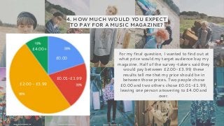 4. HOW MUCH WOULD YOU EXPECT
TO PAY FOR A MUSIC MAGAZINE?
FEATURING
ARTISTS
MASTHEAD
COVER
STAR
FEATURE
COLOURS
For my final question, I wanted to find out at
what price would my target audience buy my
magazine. Half of the survey-takers said they
would pay between £2.00-£3.99; these
results tell me that my price should be in
between those prices. Two people chose
£0.00 and two others chose £0.01-£1.99,
leaving one person answering to £4.00 and
over.
££2.00 - £3.99
£0.00
£4.00+
£0.01-£1.99
 