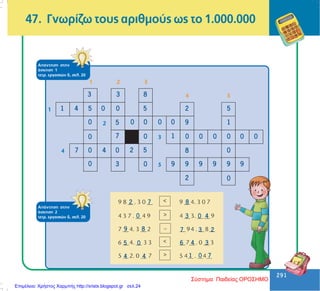 291
291
47. ´Ãíùñßæù ôïõò áñéèìïýò ùò ôï 1.000.000
3 3 8
1 4 5 0 0 5 2 5
0
0
07 4
0
0
7
5 0
3
0
0
5
0
2
90 0
1 0
8
9
2
9 99 9 9
0 0 0 0 0
1
0
0
ÁðÜíôçóç óôçí
Üóêçóç 1
ôåôñ. åñãáóéþí ä, óåë. 20
ÁðÜíôçóç óôçí
Üóêçóç 2
ôåôñ. åñãáóéþí ä, óåë. 20
2 7
0
9 8
05
4 4
8
3 0 4
7 3 2
6 4 3
1 0 7
Σύστημα Παιδείας ΟΡΟΣΗΜΟ
Επιμέλεια: Χρήστος Χαρμπής http://xristx.blogspot.gr σελ.24
 