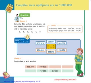 292
292
Ãíùñßæù ôïõò áñéèìïýò ùò ôï 1.000.000
¢óêçóç 1
Ó÷çìáôßæù äýï áñéèìïýò ìåãáëýôåñïõò êáé
äýï áñéèìïýò ìéêñüôåñïõò áðü ôï 650.000,
áðü ôá ðáñáêÜôù øçößá:
1, 5, 9, 0, 4, 8
Ëýóç
Ïé ìéêñüôåñïé áñéèìïß åßíáé: 159.048, 549.081
Ïé ìåãáëýôåñïé áñéèìïß åßíáé: 951.048, 840.951
923.804
830.924 849.032
204.839 238.904
324.098
ÁðÜíôçóç óôçí
Üóêçóç 3
ôåôñ. åñãáóéþí ä, óåë. 20
¢óêçóç 2
Óõìðëçñþíù ôá êåíÜ êïõôÜêéá:
999.400 999.600
757.600 857.600
Σύστημα Παιδείας ΟΡΟΣΗΜΟ
Επιμέλεια: Χρήστος Χαρμπής http://xristx.blogspot.gr σελ.25
 