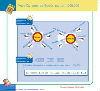 294
294
Ãíùñßæù ôïõò áñéèìïýò ùò ôï 1.000.000
ÁðÜíôçóç óôçí
Üóêçóç 5
ôåôñ. åñãáóéþí ä, óåë. 21
ÁðÜíôçóç óôçí
Üóêçóç 6
ôåôñ. åñãáóéþí ä, óåë. 21
á. 30.200 4.070 800.005
â. Ï áñéèìüò ðïõ ðñïêýðôåé áí ðñïóèÝóù üëåò ôéò êÜñôåò åßíáé ï: 834.275
ã.
8 3 4 1.000 2 100 7 10 5 1
Σύστημα Παιδείας ΟΡΟΣΗΜΟ
Επιμέλεια: Χρήστος Χαρμπής http://xristx.blogspot.gr σελ.27
 