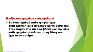 Η αξία των ψηφίων ενός αριθμού
 Σε έναν αριθμό κάθε ψηφίο έχει
διαφορετική αξία ανάλογα με τη θέση του.
Στον παρακάτω πίνακα βλέπουμε την αξία
κάθε ψηφίου ανάλογα με τη θέση που
έχει στον αριθμό.
Επιμέλεια: Χρήστος Χαρμπής http://xristx.blogspot.gr σελ.31
 