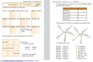 Επιμέλεια: Χρήστος Χαρμπής http://xristx.blogspot.gr σελ.10
 