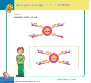 298
298
Äéá÷åéñßæïìáé áñéèìïýò ùò ôï 1.000.000
¢óêçóç 2
ÓõìðëÞñùóå êáôÜëëçëá ôá êåíÜ:
Ëýóç
500.000
496.000 + .........
512.000 – ............. 1.000.000 : ......
2 ÷ .............
500.000
496.000 + .........
512.000 – .............
12.000 1.000.000 : ......2
4.000 2 ÷ .............
250.000
Σύστημα Παιδείας ΟΡΟΣΗΜΟ
Επιμέλεια: Χρήστος Χαρμπής http://xristx.blogspot.gr σελ.18
 