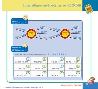299
299
Äéá÷åéñßæïìáé áñéèìïýò ùò ôï 1.000.000
160.000
40.000
9.000
60.000
3
200.000
100.000
400.000
200.000
80.000
ÁðÜíôçóç óôçí
Üóêçóç 5
ôåôñ. åñãáóéþí ä, óåë. 23
ÁðÜíôçóç óôçí
Üóêçóç 6
ôåôñ. åñãáóéþí ä, óåë. 23
Σύστημα Παιδείας ΟΡΟΣΗΜΟ
Επιμέλεια: Χρήστος Χαρμπής http://xristx.blogspot.gr σελ.19
 