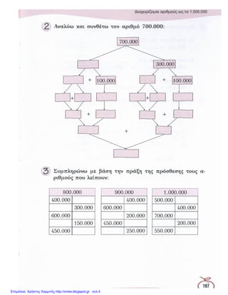 Επιμέλεια: Χρήστος Χαρμπής http://xristx.blogspot.gr σελ.4
 