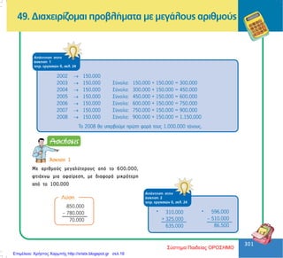 301
301
49. Äéá÷åéñßæïìáé ðñïâëÞìáôá ìå ìåãÜëïõò áñéèìïýò
ÁðÜíôçóç óôçí
Üóêçóç 1
ôåôñ. åñãáóéþí ä, óåë. 24
2002 → 150.000
2003 → 150.000 Óýíïëï: 150.000 + 150.000 = 300.000
2004 → 150.000 Óýíïëï: 300.000 + 150.000 = 450.000
2005 → 150.000 Óýíïëï: 450.000 + 150.000 = 600.000
2006 → 150.000 Óýíïëï: 600.000 + 150.000 = 750.000
2007 → 150.000 Óýíïëï: 750.000 + 150.000 = 900.000
2008 → 150.000 Óýíïëï: 900.000 + 150.000 = 1.150.000
Ôï 2008 èá õðåñâïýìå ðñþôç öïñÜ ôïõò 1.000.000 ôüíïõò.
¢óêçóç 1
Ìå áñéèìïýò ìåãáëýôåñïõò áðü ôï 600.000,
öôéÜ÷íù ìéá áöáßñåóç, ìå äéáöïñÜ ìéêñüôåñç
áðü ôï 100.000
Ëýóç
850.000
– 780.000
70.000
ÁðÜíôçóç óôçí
Üóêçóç 2
ôåôñ. åñãáóéþí ä, óåë. 24
310.000
+ 325.000
635.000
• • 596.000
– 510.000
86.500
Σύστημα Παιδείας ΟΡΟΣΗΜΟ
Επιμέλεια: Χρήστος Χαρμπής http://xristx.blogspot.gr σελ.16
 