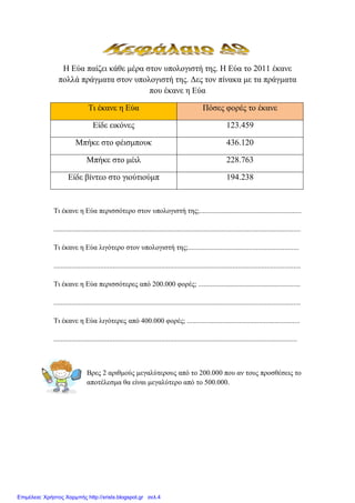 Η Δύα παίδεη θάζε κέξα ζηνλ ππνινγηζηή ηεο. Η Δύα ην 2011 έθαλε
πνιιά πξάγκαηα ζηνλ ππνινγηζηή ηεο. Γεο ηνλ πίλαθα κε ηα πξάγκαηα
πνπ έθαλε ε Δύα
Ση έθαλε ε Δύα Πόζεο θνξέο ην έθαλε
Δίδε εηθόλεο 123.459
Μπήθε ζην θέηζκπνπθ 436.120
Μπήθε ζην κέηι 228.763
Δίδε βίληεν ζην γηνύηηνύκπ 194.238
Ση έθαλε ε Δύα πεξηζζόηεξν ζηνλ ππνινγηζηή ηεο;.........................................................
..........................................................................................................................................
Ση έθαλε ε Δύα ιηγόηεξν ζηνλ ππνινγηζηή ηεο;..............................................................
..........................................................................................................................................
Ση έθαλε ε Δύα πεξηζζόηεξεο από 200.000 θνξέο; .........................................................
..........................................................................................................................................
Ση έθαλε ε Δύα ιηγόηεξεο από 400.000 θνξέο; ...............................................................
........................................................................................................................................
Βξεο 2 αξηζκνύο κεγαιύηεξνπο από ην 200.000 πνπ αλ ηνπο πξνζζέζεηο ην
απνηέιεζκα ζα είλαη κεγαιύηεξν από ην 500.000.
Επιμέλεια: Χρήστος Χαρμπής http://xristx.blogspot.gr σελ.4
eva-edu
 