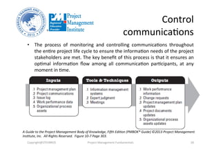 Control	
  	
  
communica3ons	
  
•  The	
   process	
   of	
   monitoring	
   and	
   controlling	
   communica3ons	
   throughout	
  
the	
  en3re	
  project	
  life	
  cycle	
  to	
  ensure	
  the	
  informa3on	
  needs	
  of	
  the	
  project	
  
stakeholders	
  are	
  met.	
  The	
  key	
  beneﬁt	
  of	
  this	
  process	
  is	
  that	
  it	
  ensures	
  an	
  
op3mal	
   informa3on	
   ﬂow	
   among	
   all	
   communica3on	
   par3cipants,	
   at	
   any	
  
moment	
  in	
  3me.	
  
Copyright@STEVBROS	
   Project	
  Management	
  Fundamentals	
   18	
  
A	
  Guide	
  to	
  the	
  Project	
  Management	
  Body	
  of	
  Knowledge,	
  FiBh	
  Edi9on	
  (PMBOK®	
  Guide)	
  ©2013	
  Project	
  Management	
  
Ins9tute,	
  Inc.	
  	
  All	
  Rights	
  Reserved.	
  	
  Figure	
  10-­‐7	
  Page	
  303.	
  
 