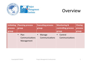 Overview	
  
Ini$a$ng	
  
process	
  
group	
  
Planning	
  process	
  
group	
  
Execu$ng	
  process	
  
group	
  
Monitoring	
  &	
  
controlling	
  process	
  
group	
  
Closing	
  
process	
  
group	
  
	
  	
   •  Plan	
  
Communica3ons	
  
Management	
  
•  Manage	
  
Communica3ons	
  
•  Control	
  
Communica3ons	
  
	
  	
  
Copyright@STEVBROS	
   Project	
  Management	
  Fundamentals	
   2	
  
 
