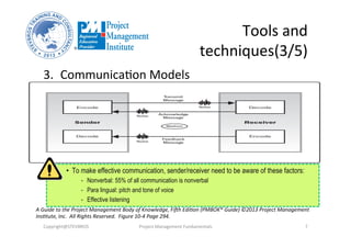 Tools	
  and	
  
techniques(3/5)	
  
3.  Communica3on	
  Models	
  	
  
	
  
Copyright@STEVBROS	
   Project	
  Management	
  Fundamentals	
   7	
  
A	
  Guide	
  to	
  the	
  Project	
  Management	
  Body	
  of	
  Knowledge,	
  FiBh	
  Edi9on	
  (PMBOK®	
  Guide)	
  ©2013	
  Project	
  Management	
  
Ins9tute,	
  Inc.	
  	
  All	
  Rights	
  Reserved.	
  	
  Figure	
  10-­‐4	
  Page	
  294.	
  
•  To make effective communication, sender/receiver need to be aware of these factors:
-  Nonverbal: 55% of all communication is nonverbal
-  Para lingual: pitch and tone of voice
-  Effective listening
 