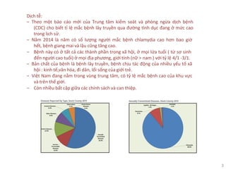 3
Dịch tễ:
‒ Theo một báo cáo mới của Trung tâm kiểm soát và phòng ngừa dịch bệnh
(CDC) cho biết tỉ lệ mắc bệnh lây truyền qua đường tình dục đang ở mức cao
trong lịch sử.
‒ Năm 2014 là năm có số lượng người mắc bệnh chlamydia cao hơn bao giờ
hết, bệnh giang mai và lậu cũng tăng cao.
‒ Bệnh này có ở tất cả các thành phần trong xã hội, ở mọi lứa tuổi ( từ sơ sinh
đến người cao tuổi) ở mọi địa phương, giới tính (nữ > nam ) với tỷ lệ 4/1 -3/1.
‒ Bản chất của bệnh là bệnh lây truyền, bệnh chịu tác động của nhiều yếu tố xã
hội : kinh tế,văn hóa, đi dân, lối sống của giới trẻ.
‒ Việt Nam đang nằm trong vùng trung tâm, có tỷ lệ mắc bệnh cao của khu vực
và trên thế giới.
‒ Còn nhiều bất cập giữa các chính sách và can thiệp.
 