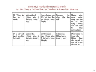 76
DANH MỤC THUỐC ĐIỀU TRỊ NHIỄM KHUẨN
LÂY TRUYỀN QUA ĐƯỜNG TÌNH DỤC/ NHIỄM KHUẨN ĐƯỜNG SINH SẢN
 