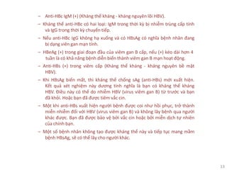 13
‒ Anti-HBc IgM (+) (Kháng thể kháng - kháng nguyên lõi HBV).
‒ Kháng thể anti-HBc có hai loại: IgM trong thời kỳ bị nhiễm trùng cấp tính
và IgG trong thời kỳ chuyển tiếp.
‒ Nếu anti-HBc IgG không hạ xuống và có HBsAg có nghĩa bệnh nhân đang
bị dạng viên gan mạn tính.
‒ HBeAg (+) trong giai đoạn đầu của viêm gan B cấp, nếu (+) kéo dài hơn 4
tuần là có khả năng bệnh diễn biến thành viêm gan B mạn hoạt động.
‒ Anti-HBs (+) trong viêm cấp (Kháng thể kháng - kháng nguyên bề mặt
HBV).
‒ Khi HBsAg biến mất, thì kháng thể chống sAg (anti-HBs) mới xuất hiện.
Kết quả xét nghiệm này dương tính nghĩa là bạn có kháng thể kháng
HBV. Điều này có thể do nhiễm HBV (virus viêm gan B) từ trước và bạn
đã khỏi. Hoặc bạn đã được tiêm vắc cin.
‒ Một khi anti-HBs xuất hiện người bệnh được coi như hồi phục, trở thành
miễn nhiễm đối với HBV (virus viêm gan B) và không lây bệnh qua người
khác được. Bạn đã được bảo vệ bởi vắc cin hoặc bởi miễn dịch tự nhiên
của chính bạn.
‒ Một số bệnh nhân không tạo được kháng thể này và tiếp tục mang mầm
bệnh HBsAg, sẽ có thể lây cho người khác.
 