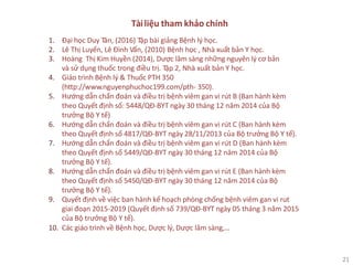 21
Tàiliệu tham khảo chính
1. Đại học Duy Tân, (2016) Tập bài giảng Bệnh lý học.
2. Lê Thị Luyến, Lê Đình Vấn, (2010) Bệnh học , Nhà xuất bản Y học.
3. Hoàng Thị Kim Huyền (2014), Dược lâm sàng những nguyên lý cơ bản
và sử dụng thuốc trong điều trị. Tập 2, Nhà xuất bản Y học.
4. Giáo trình Bệnh lý & Thuốc PTH 350
(http://www.nguyenphuchoc199.com/pth- 350).
5. Hướng dẫn chẩn đoán và điều trị bệnh viêm gan vi rút B (Ban hành kèm
theo Quyết định số: 5448/QĐ-BYT ngày 30 tháng 12 năm 2014 của Bộ
trưởng Bộ Y tế)
6. Hướng dẫn chẩn đoán và điều trị bệnh viêm gan vi rút C (Ban hành kèm
theo Quyết định số 4817/QĐ-BYT ngày 28/11/2013 của Bộ trưởng Bộ Y tế).
7. Hướng dẫn chẩn đoán và điều trị bệnh viêm gan vi rút D (Ban hành kèm
theo Quyết định số 5449/QĐ-BYT ngày 30 tháng 12 năm 2014 của Bộ
trưởng Bộ Y tế).
8. Hướng dẫn chẩn đoán và điều trị bệnh viêm gan vi rút E (Ban hành kèm
theo Quyết định số 5450/QĐ-BYT ngày 30 tháng 12 năm 2014 của Bộ
trưởng Bộ Y tế).
9. Quyết định về việc ban hành kế hoạch phòng chống bệnh viêm gan vi rut
giai đoạn 2015-2019 (Quyết định số 739/QĐ-BYT ngày 05 tháng 3 năm 2015
của Bộ trưởng Bộ Y tế).
10. Các giáo trình về Bệnh học, Dược lý, Dược lâm sàng,…
 