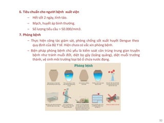 30
6. Tiêu chuẩn cho người bệnh xuất viện
‒ Hết sốt 2 ngày, tỉnh táo.
‒ Mạch, huyết áp bình thường.
‒ Số lượng tiểu cầu > 50.000/mm3.
7. Phòng bệnh
‒ Thực hiện công tác giám sát, phòng chống sốt xuất huyết Dengue theo
quy định của Bộ Y tế. Hiện chưa có vắc xin phòng bệnh.
‒ Biện pháp phòng bệnh chủ yếu là kiểm soát côn trùng trung gian truyền
bệnh như tránh muỗi đốt, diệt bọ gậy (loăng quăng), diệt muỗi trưởng
thành, vệ sinh môi trường loại bỏ ổ chứa nước đọng.
 