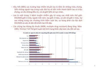 ‒ Hầu hết (90%) các trường hợp nhiễm khuẩn lao là tiềm ẩn không triệu chứng.
10% những người này trong cuộc đời họ sẽ tiến triển thành bệnh lao có triệu
chứng, và nếu không điều trị, nó sẽ giết 50% số nạn nhân.
‒ Lao là một trong 3 bệnh truyền nhiễm gây tử vong cao nhất trên thế giới:
HIV/AIDS giết 3 triệu người mỗi năm, lao giết 2 triệu, và sốt rét giết 1 triệu. Sự
sao nhãng trong các chương trình kiểm soát lao, sự bùng phát của đại dịch
HIV/AIDS và việc di dân đã khiến lao trỗi dậy.
‒ Các chủng lao kháng đa thuốc (MDR, multiple drug resistant) đang tăng. Năm
1993, Tổ chức Y tế Thế giới tuyên bố tình trạng khẩn cấp toàn cầu đối với lao.
3
 