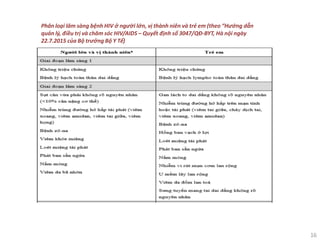 16
Phân loại lâm sàng bệnh HIV ở người lớn, vị thành niên và trẻ em (theo “Hướng dẫn
quản lý, điều trị và chăm sóc HIV/AIDS – Quyết định số 3047/QĐ-BYT, Hà nội ngày
22.7.2015 của Bộ trưởng Bộ Y Tế)
 