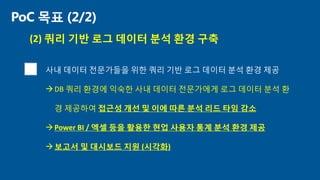 PoC 목표 (2/2)
(2) 쿼리 기반 로그 데이터 분석 환경 구축
사내 데이터 전문가들을 위한 쿼리 기반 로그 데이터 분석 환경 제공
DB 쿼리 환경에 익숙한 사내 데이터 전문가에게 로그 데이터 분석 환
경 제공하여 접근성 개선 및 이에 따른 분석 리드 타임 감소
Power BI / 엑셀 등을 활용한 현업 사용자 통계 분석 환경 제공
보고서 및 대시보드 지원 (시각화)
 