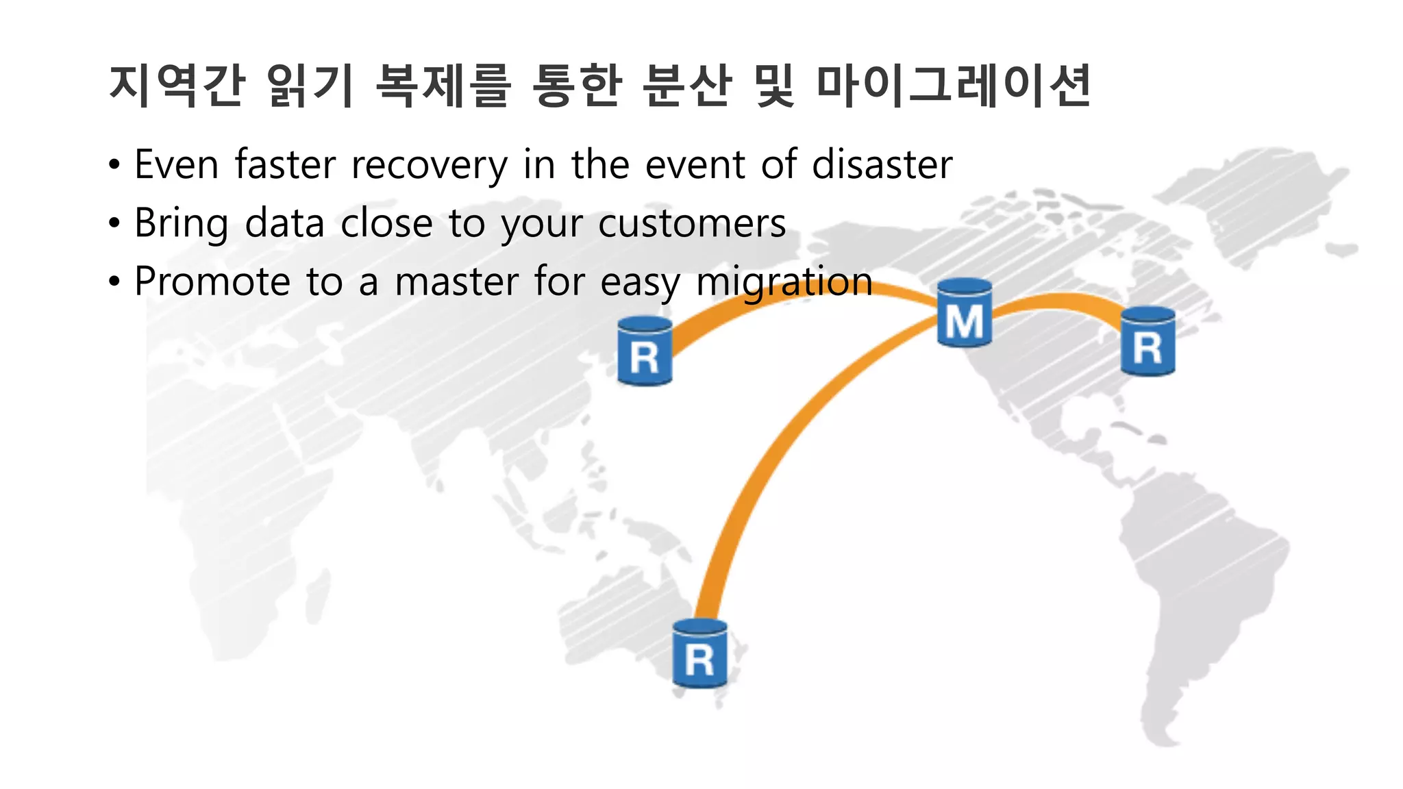 v	
  v	
  
지역간 읽기 복제를 통한 분산 및 마이그레이션
•  Even faster recovery in the event of disaster
•  Bring data close to your customers
•  Promote to a master for easy migration
 
