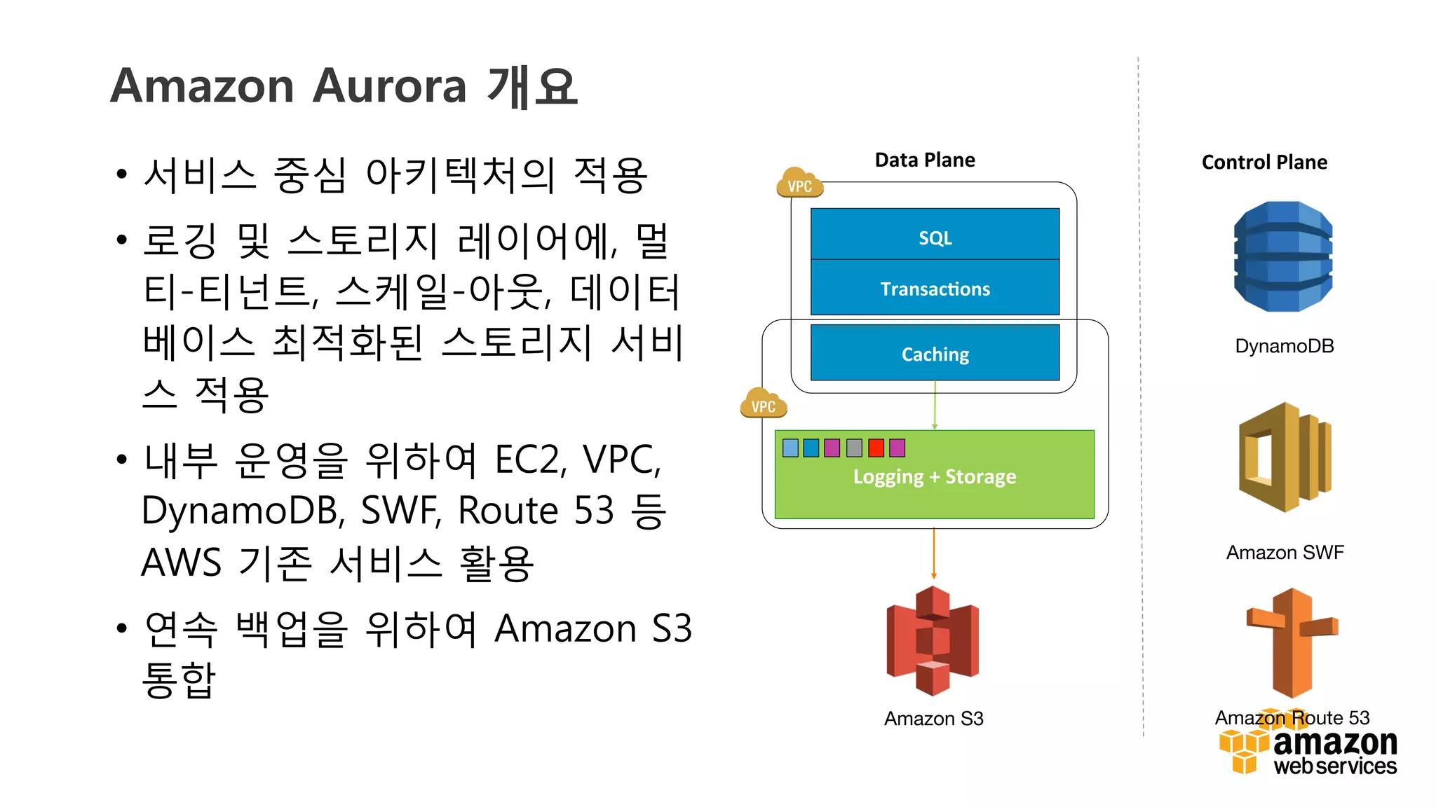 v	
  v	
  
Amazon Aurora 개요
•  서비스 중심 아키텍처의 적용
•  로깅 및 스토리지 레이어에, 멀
티-티넌트, 스케일-아웃, 데이터
베이스 최적화된 스토리지 서비
스 적용
•  내부 운영을 위하여 EC2, VPC,
DynamoDB, SWF, Route 53 등
AWS 기존 서비스 활용
•  연속 백업을 위하여 Amazon S3
통합
Logging	
  +	
  Storage	
  
SQL	
  
Transac1ons	
  
Caching	
  
Control	
  Plane	
  Data	
  Plane	
  
Amazon S3
DynamoDB
Amazon SWF
Amazon Route 53
 