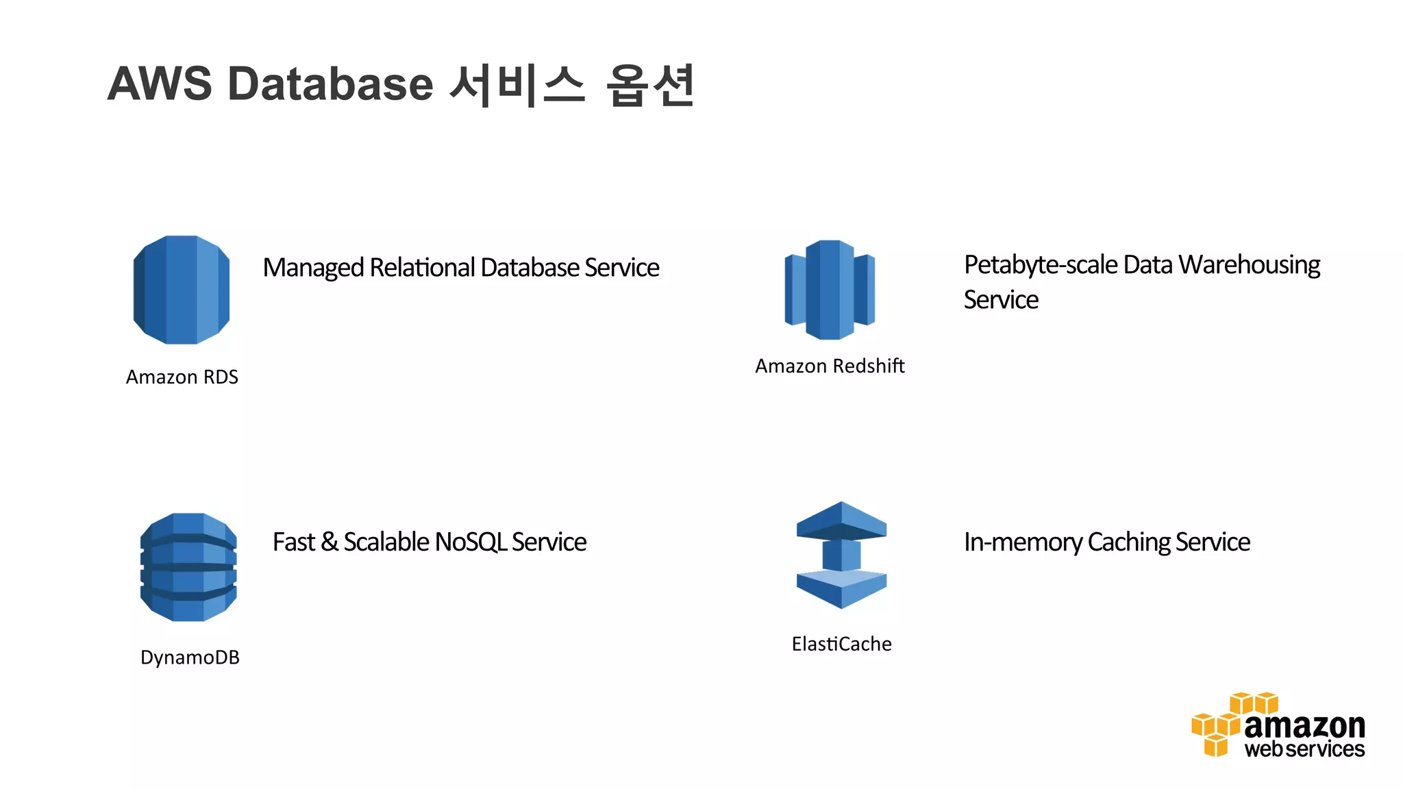 v	
  v	
  
AWS Database 서비스 옵션
DynamoDB	
  
Amazon	
  RDS	
  
Amazon	
  Redshi3	
  
Elas6Cache	
  
 