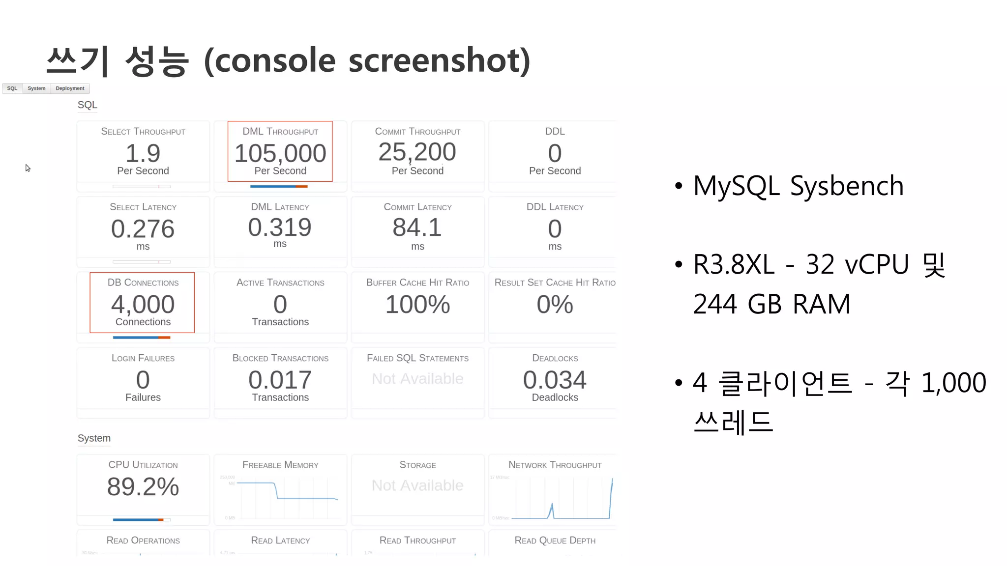 v	
  v	
  
•  MySQL Sysbench
•  R3.8XL - 32 vCPU 및
244 GB RAM
•  4 클라이언트 - 각 1,000
쓰레드
쓰기 성능 (console screenshot)
 